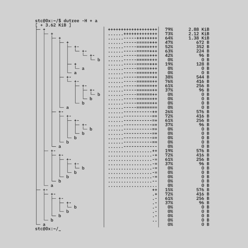 Terminal Drawings - Agoston Nagy