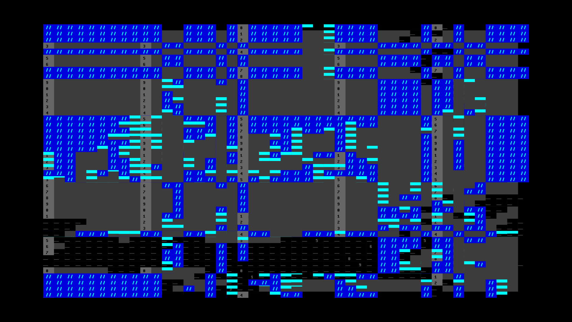 Semantic Noise